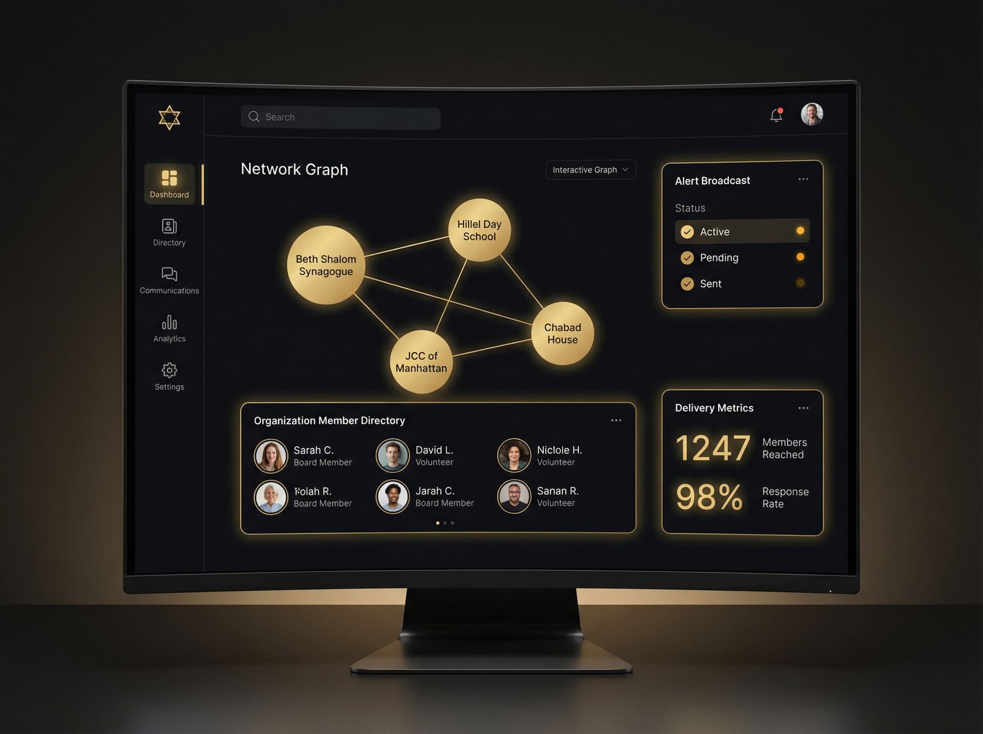 Vouch organizational safety platform dashboard